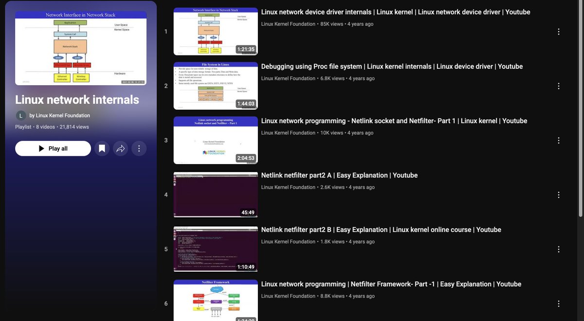 chessMan786's tweet image. Linux Network Internals