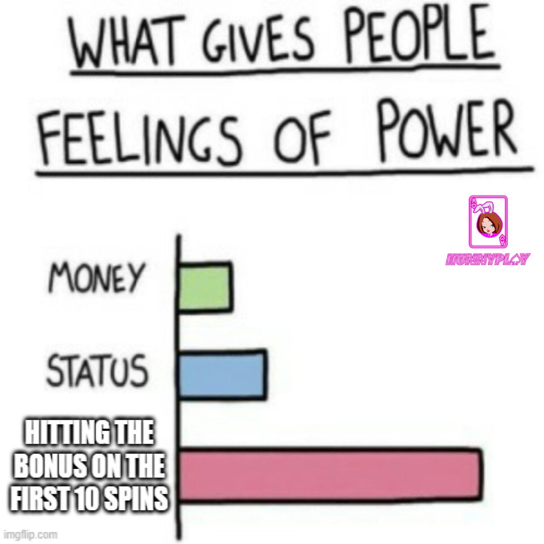 HunnyPlay_Meme's tweet photo. 10 spins in. Bonus hits.
Coffee’s still hot. ☕🎰
#HunnyMeme #CasinoLife #FastWins #BonusUnlocked https://t.co/Umrs0pOUDZ