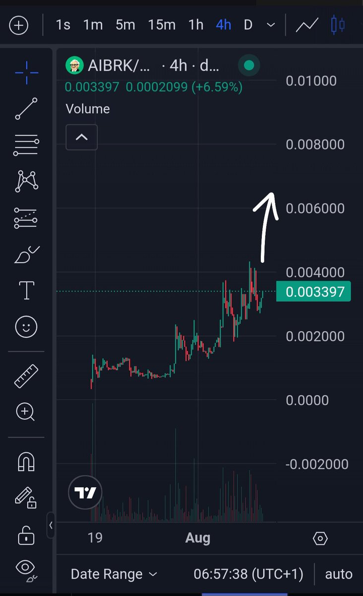 $AIBRK how high can it go? $Base $Eth