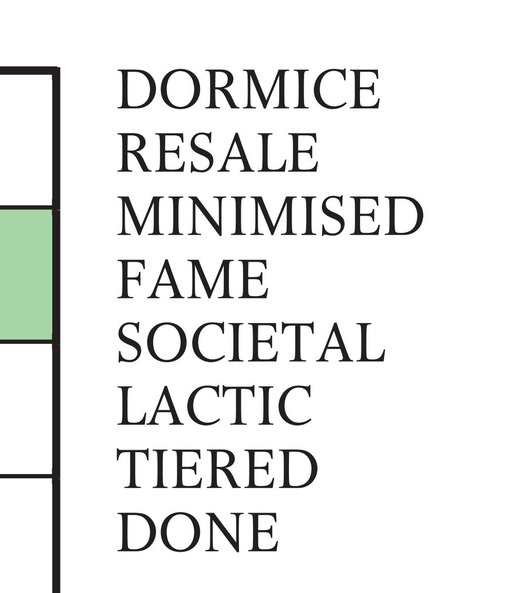 One thing to note about the #SquareRoutes puzzle in #TheTimes is: Don’t regret missing fantastic, sophisticated, labyrinthine Times dodginess! Readers might fail sometimes - lazy titubating dolts! Remember, minor faults somehow last till done! Have a good weekend, everyone!