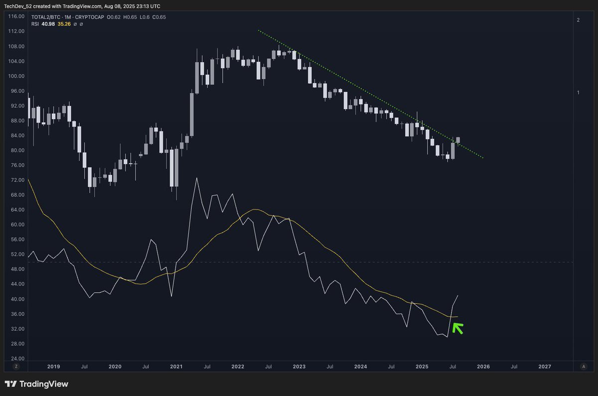 Ben Simpson tweet media
