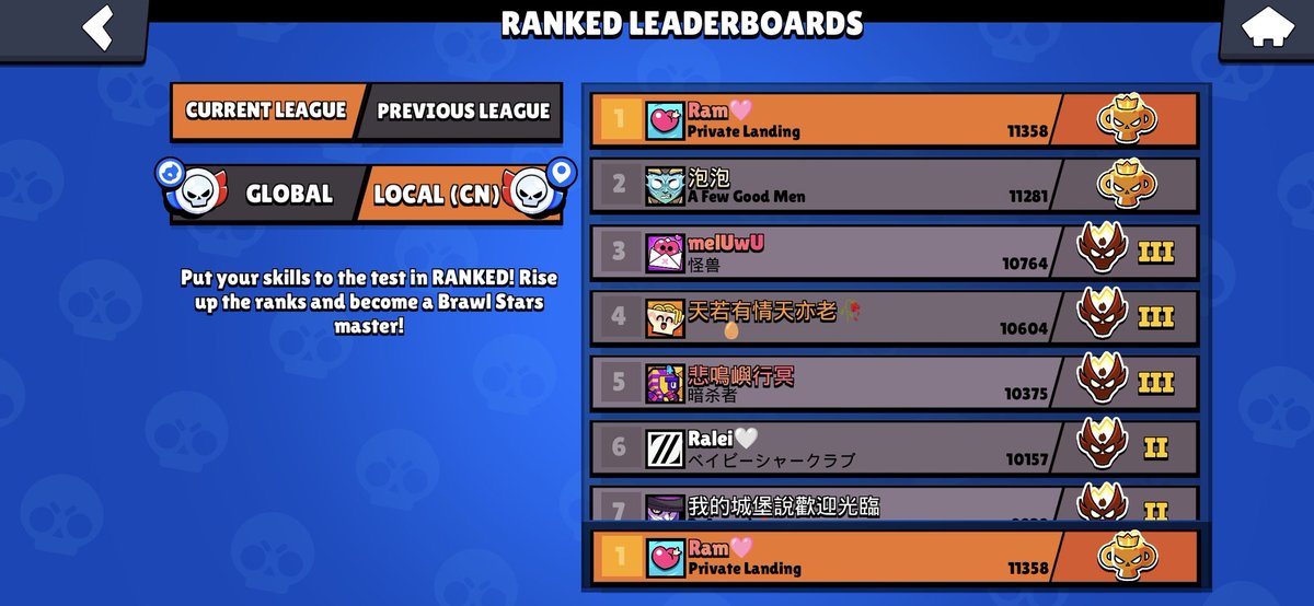 Bit late but pro rank yay