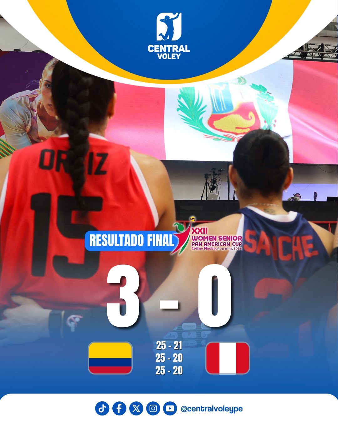 Fuente: Central Vóley.