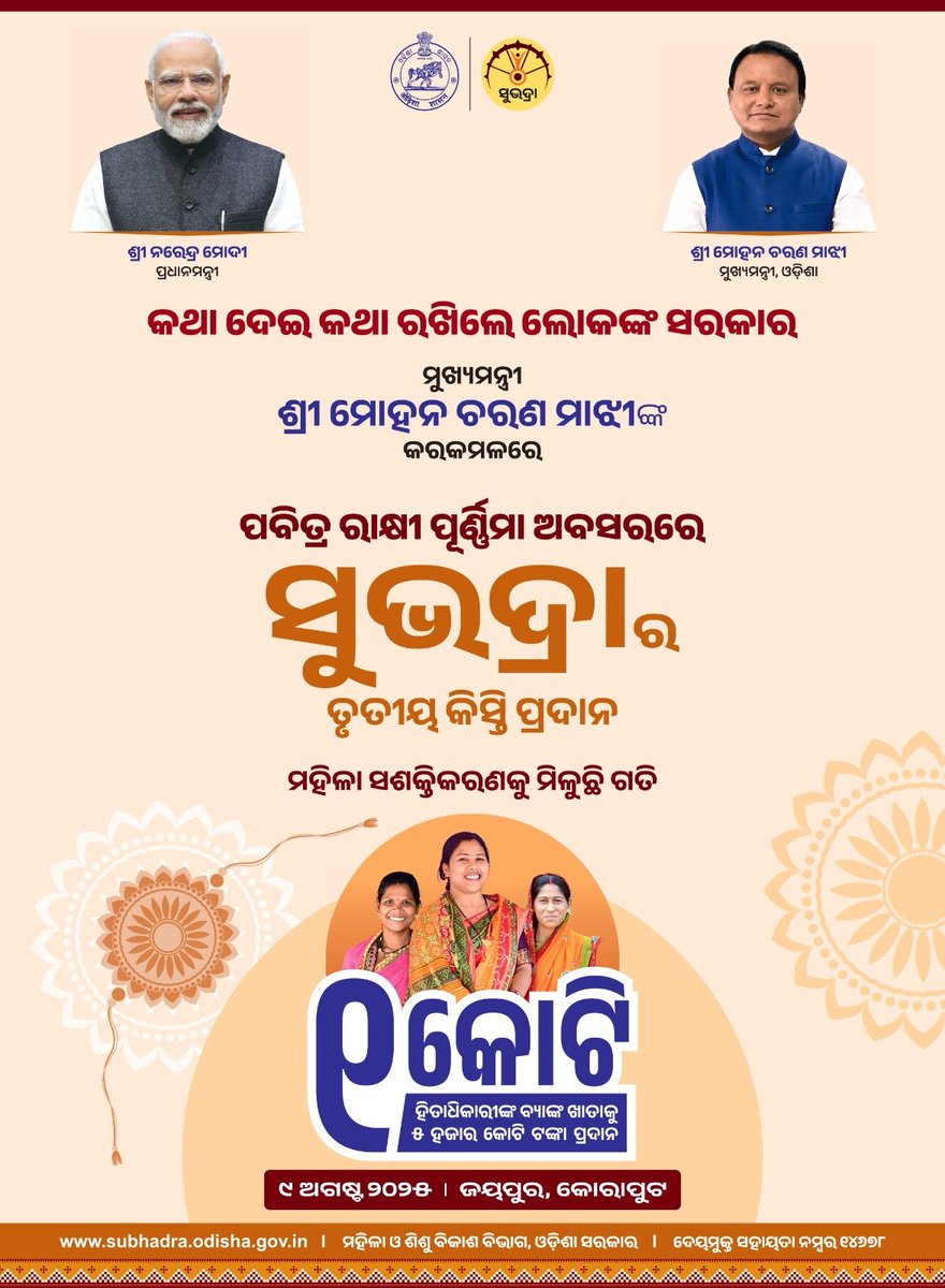 CMO Odisha (@cmo_odisha) on Twitter photo କଥା ଦେଇ କଥା ରଖିଲେ ଲୋକଙ୍କ ସରକାର । ପବିତ୍ର ରାକ୍ଷୀ ପୂର୍ଣ୍ଣିମା ଅବସରରେ ମାନ୍ୟବର ମୁଖ୍ୟମନ୍ତ୍ରୀ ଶ୍ରୀ <a href="/MohanMOdisha/">Mohan Charan Majhi</a> କୋରାପୁଟ ଜିଲ୍ଲା ଜୟପୁରଠାରେ ସୁଭଦ୍ରା ଯୋଜନାର ୩ୟ କିସ୍ତି ପ୍ରଦାନ ବ୍ୟବସ୍ଥାର ଶୁଭାରମ୍ଭ କରିବାକୁ ଯାଉଛନ୍ତି ।
#Subhadra <a href="/WCDOdisha/">Department of WCD, Government of Odisha</a> କଥା ଦେଇ କଥା ରଖିଲେ ଲୋକଙ୍କ ସରକାର । ପବିତ୍ର ରାକ୍ଷୀ ପୂର୍ଣ୍ଣିମା ଅବସରରେ ମାନ୍ୟବର ମୁଖ୍ୟମନ୍ତ୍ରୀ ଶ୍ରୀ <a href="/MohanMOdisha/">Mohan Charan Majhi</a> କୋରାପୁଟ ଜିଲ୍ଲା ଜୟପୁରଠାରେ ସୁଭଦ୍ରା ଯୋଜନାର ୩ୟ କିସ୍ତି ପ୍ରଦାନ ବ୍ୟବସ୍ଥାର ଶୁଭାରମ୍ଭ କରିବାକୁ ଯାଉଛନ୍ତି ।
#Subhadra <a href="/WCDOdisha/">Department of WCD, Government of Odisha</a>