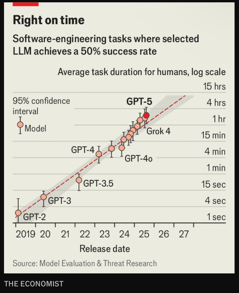 Kind 🔥 tweet media