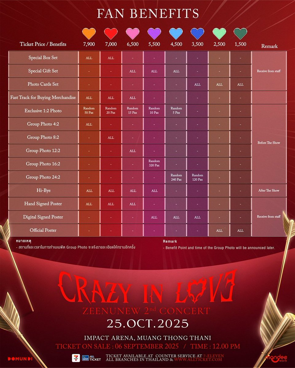 ZeeNuNew 2nd Concert “Crazy in Love” が10月25日（土）決定しました