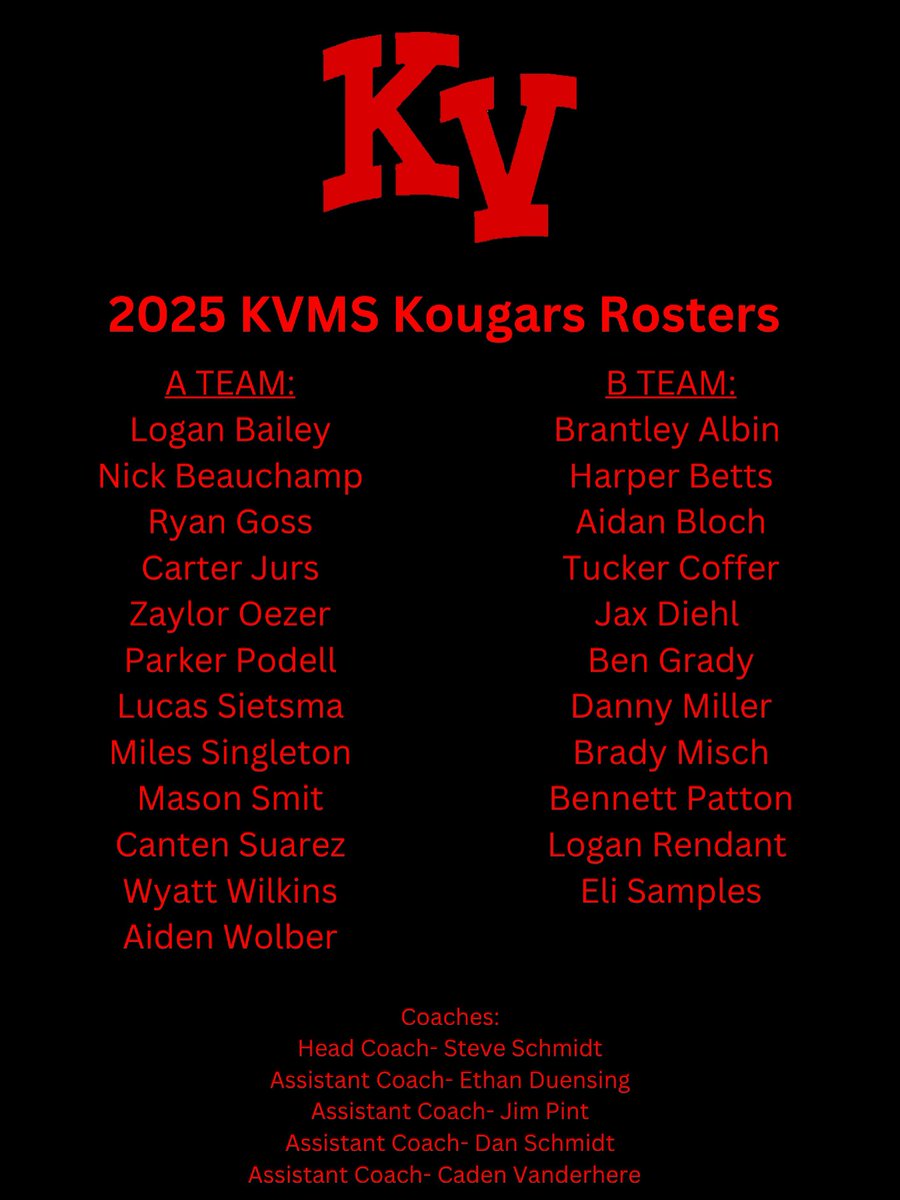 kougar_baseball's tweet photo. Middle School Baseball rosters!

Games begin next week the A team traveling to Highland on Wednesday then Saturday both teams hosting Griffith (A team- 12:00PM, B team- ~2:00PM)

#CDR https://t.co/mySx5R82bI