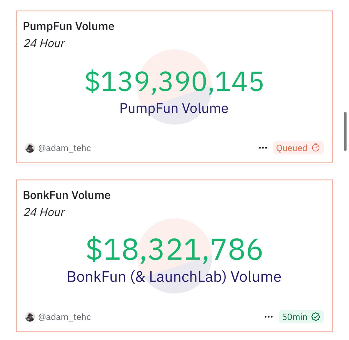 now bend over for daddy