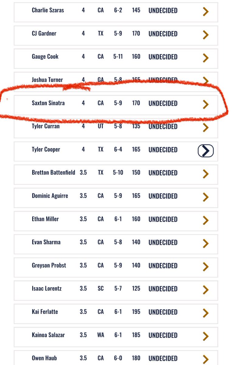 Saxton Sinatra (@sinatrasaxton) on Twitter photo Thank you <a href="/ThePuntFactory/">Aaron Perez</a> and <a href="/ThomasLee919/">Thomas Lee</a> for this achievement. Being able to go into sophomore year with 4 stars in punting is a huge accomplishment for me!
<a href="/SilverCreekHSF1/">Silver Creek HS Football</a> <a href="/Chris_Sailer/">Chris Sailer Kicking</a> <a href="/SinatraTrajan/">Trajan Sinatra</a> Thank you <a href="/ThePuntFactory/">Aaron Perez</a> and <a href="/ThomasLee919/">Thomas Lee</a> for this achievement. Being able to go into sophomore year with 4 stars in punting is a huge accomplishment for me!
<a href="/SilverCreekHSF1/">Silver Creek HS Football</a> <a href="/Chris_Sailer/">Chris Sailer Kicking</a> <a href="/SinatraTrajan/">Trajan Sinatra</a>