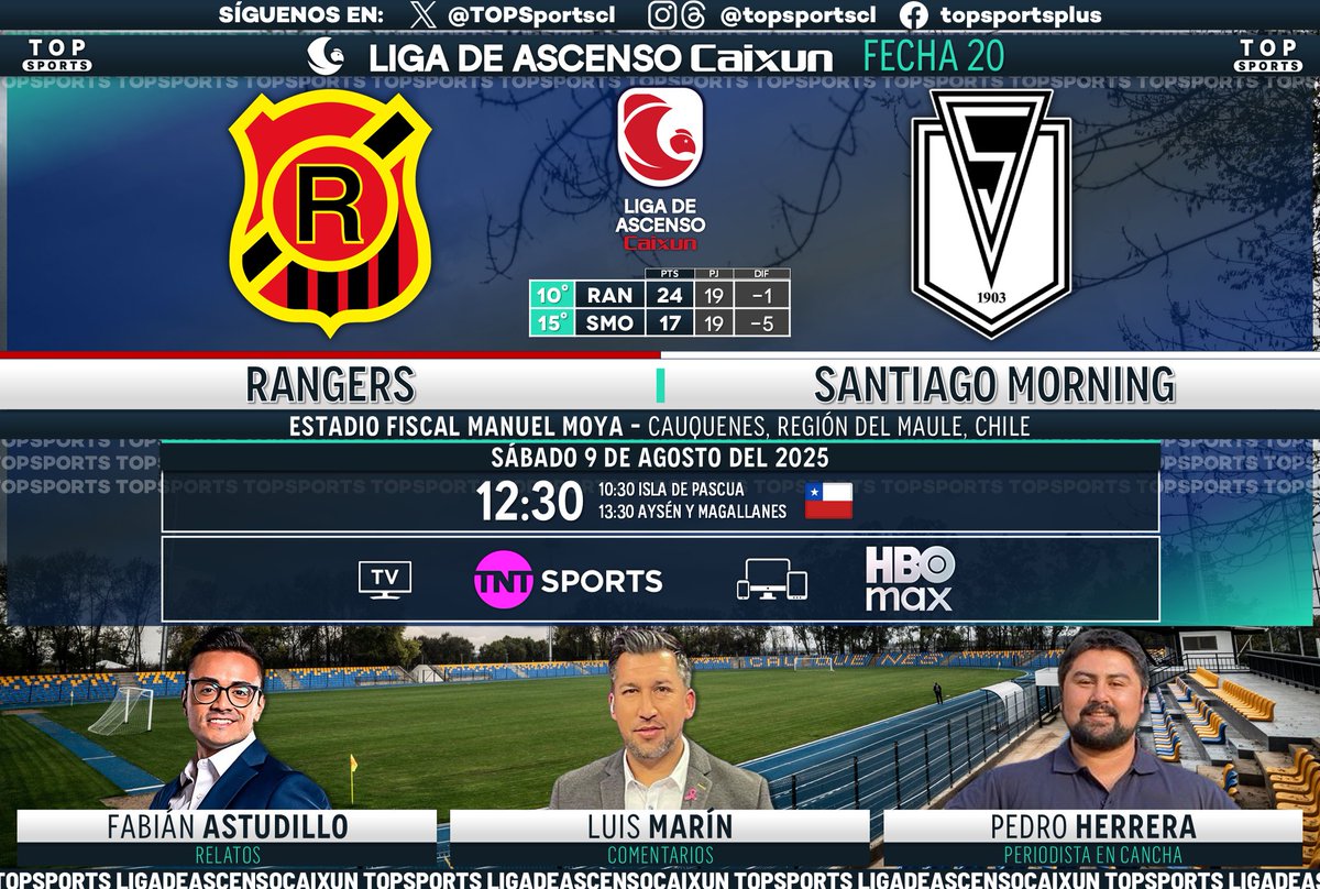 #LigadeAscensoCaixun ⚽️🇨🇱 Fecha 20
#Rangers - #SantiagoMorning

🎙️ Relatos: <a href="/fabi_relator/">Fabian Astudillo</a>  
🗣️ Comentarios: <a href="/luis1marin/">Luis Marin Barahona</a> 
🏟️ Cancha: <a href="/Pedropabloho/">Pedro Pablo Herrera</a> 

#⃣ #MatchdaySábado - #LigadeAscenso
🖥️ <a href="/TNTSportsCL/">TNT Sports Chile</a>
📱💻 <a href="/StreamMaxLA/">HBO Max Latinoamérica</a> 🇨🇱
🔃❤️