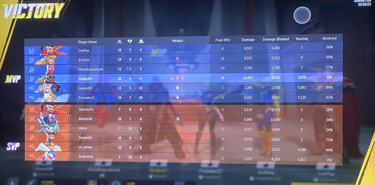 FazedFocus's tweet image. Think I finally found my DPS 😂 

Blade is too OP, 350 health, shreds tanks, makes an excellent diver and has life steal.

An absolute menace on the battle field.