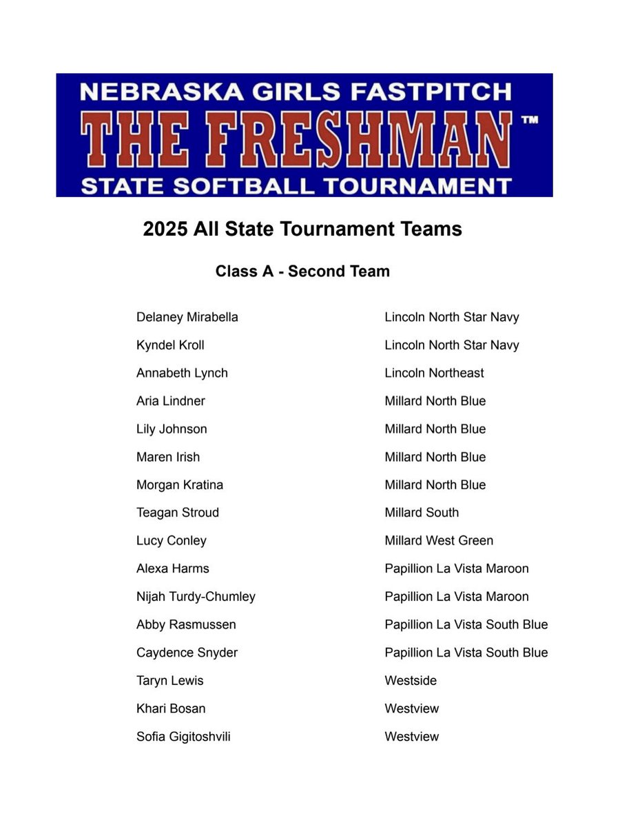 Nebraska Thunder Lampman 15U (@thunderlampman) on Twitter photo Congrats to <a href="/alexa_harmss/">Alexa Harms</a> for being nominated Freshman All State!! 🎉 We are so proud of you! 👏🏼👏🏼 #swnw <a href="/UFAThunder/">Nebraska Thunder</a> Congrats to <a href="/alexa_harmss/">Alexa Harms</a> for being nominated Freshman All State!! 🎉 We are so proud of you! 👏🏼👏🏼 #swnw <a href="/UFAThunder/">Nebraska Thunder</a>