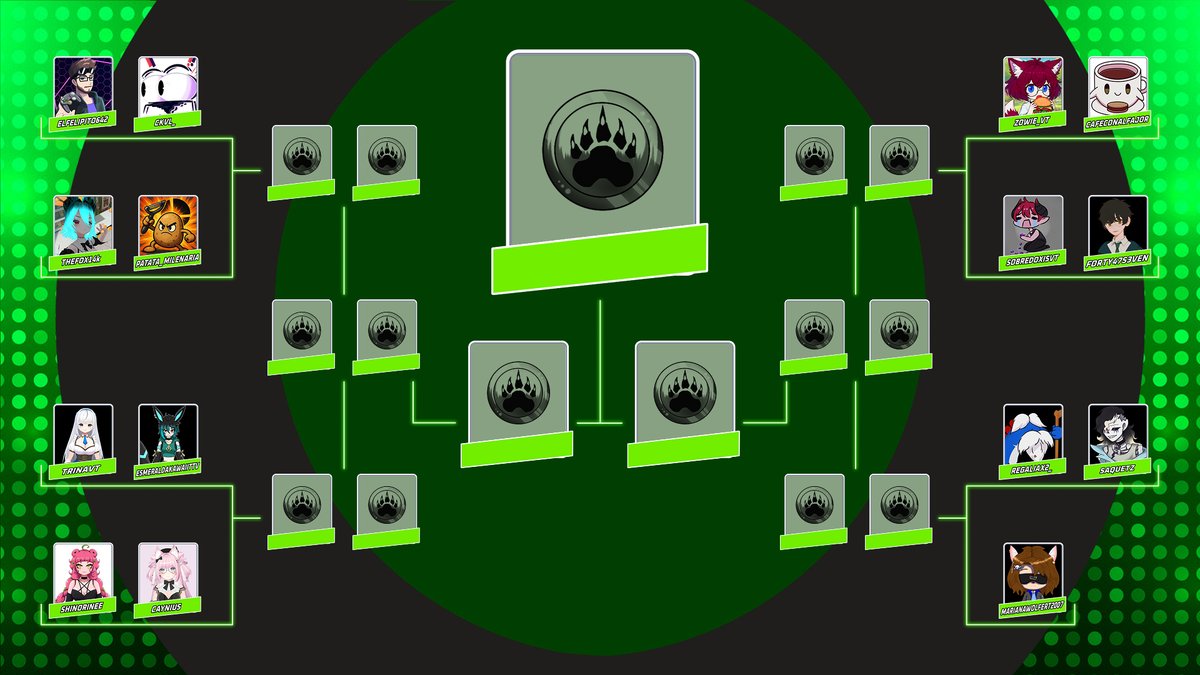 Arzo (@arzo19art) on Twitter photo PLANTILLA OFICIAL DEL TORNEO
este sábado 09 de agosto 4:30 pm hora Perú.
Participantes:
<a href="/ElFelipito642/">Felipito</a> <a href="/CKVL_Studios/">Proyecto "El Rey de la Colina".</a> <a href="/thefox14k/">thefox14k</a> <a href="/patatamilenaria/">PATATA MILENARIA</a> <a href="/TrinaVtuber/">TrinaVT 🩵✨</a> <a href="/EsmeraldaR96616/">Esmeralda Kawaii</a> <a href="/Shinorinee/">🐸🌱 ShinoriNee .ᐟ ⊹ ࣪ ˖</a> <a href="/Caynius/">カイニュース| Caynius ✨️🌸 | VTuber |</a> <a href="/ZowieVr/">ZowieVT - Commission OPEN</a> <a href="/cafeconalfajor/">Café con Alfajor ☕🍪 ┋ +NOROI+</a> <a href="/SobredoxisPO/">SobredoxisPO</a> <a href="/Forty47s3ven/">VTR47 Demons</a> <a href="/RegaliaX83/">RegaliaX2⭐🌙</a>
<a href="/saquetzloquisha/">SaquetzLoquisha</a> PLANTILLA OFICIAL DEL TORNEO
este sábado 09 de agosto 4:30 pm hora Perú.
Participantes:
<a href="/ElFelipito642/">Felipito</a> <a href="/CKVL_Studios/">Proyecto "El Rey de la Colina".</a> <a href="/thefox14k/">thefox14k</a> <a href="/patatamilenaria/">PATATA MILENARIA</a> <a href="/TrinaVtuber/">TrinaVT 🩵✨</a> <a href="/EsmeraldaR96616/">Esmeralda Kawaii</a> <a href="/Shinorinee/">🐸🌱 ShinoriNee .ᐟ ⊹ ࣪ ˖</a> <a href="/Caynius/">カイニュース| Caynius ✨️🌸 | VTuber |</a> <a href="/ZowieVr/">ZowieVT - Commission OPEN</a> <a href="/cafeconalfajor/">Café con Alfajor ☕🍪 ┋ +NOROI+</a> <a href="/SobredoxisPO/">SobredoxisPO</a> <a href="/Forty47s3ven/">VTR47 Demons</a> <a href="/RegaliaX83/">RegaliaX2⭐🌙</a>
<a href="/saquetzloquisha/">SaquetzLoquisha</a>