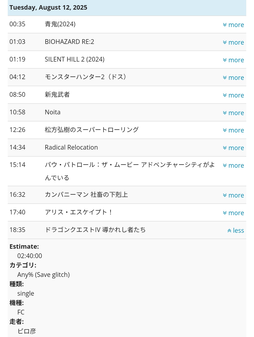 ドラクエ 4.5.6.7.8（まとめ売り） ドラクエ 4.5.6.7.8（まとめ売り）