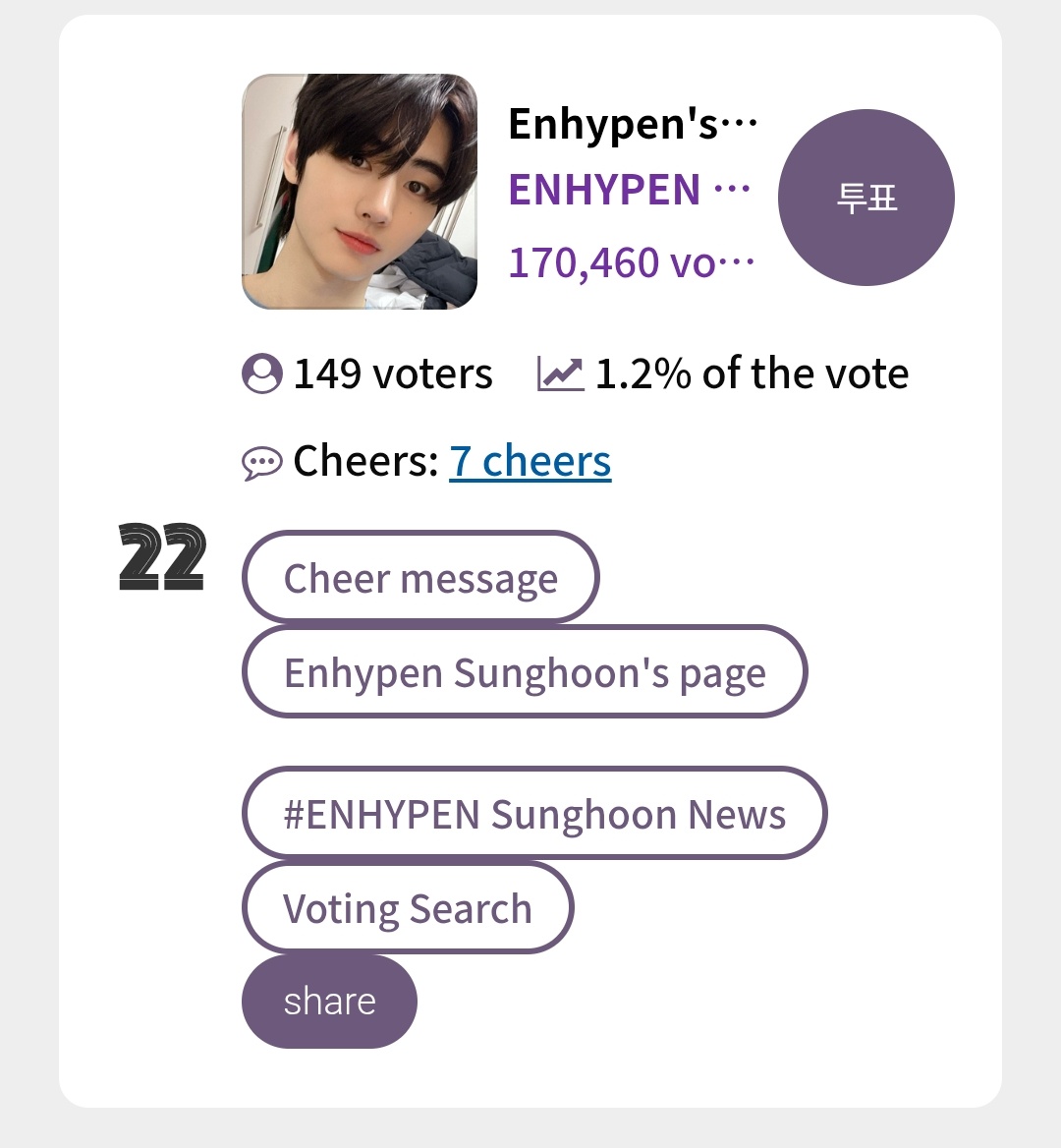 [🗳️] TOPSTARNEWS | 080925 

📢🚨ENGENEs/HOONISTs

Sunghoon is in 22nd place, with a total of 170,460 votes—we need to work even harder to catch up. Everyone, please drop your daily votes! Let’s keep collecting votes and support #SUNGHOON in the August Superstar Brand Power
