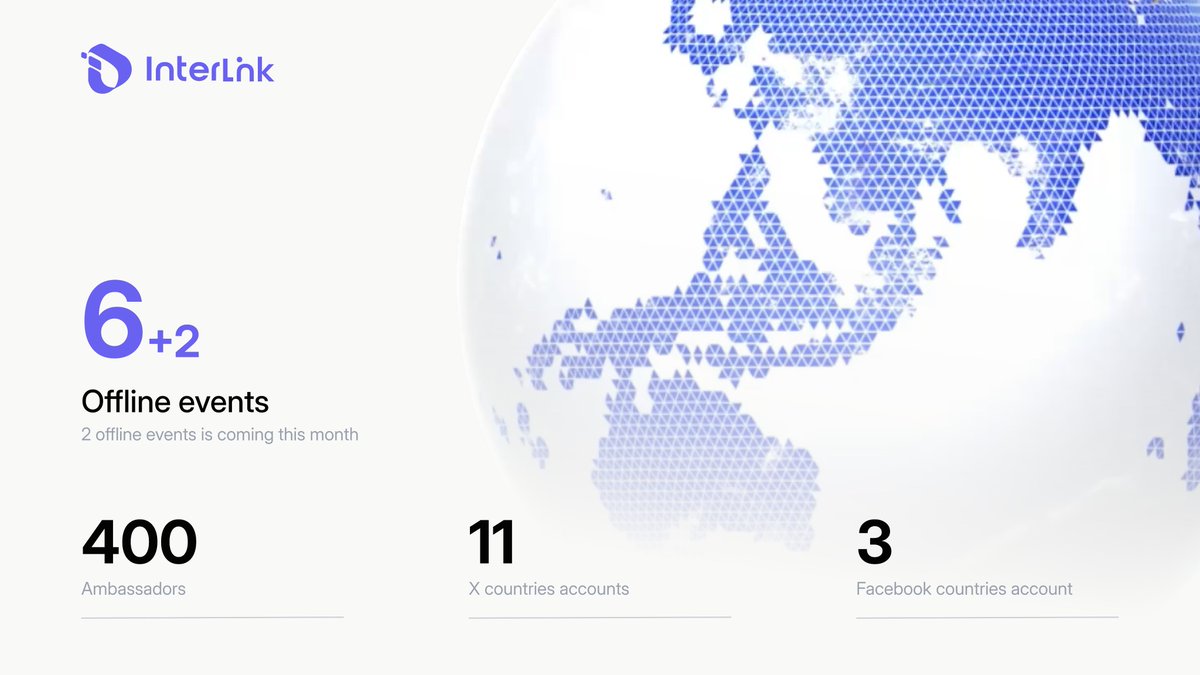 After the amazing success of our last two offline events, we’re more energized than ever! 🚀✨

This month is going to be even more exciting, with a series of incredible events lined up that you won’t want to miss. 

Each one is a chance to connect, learn, and be inspired