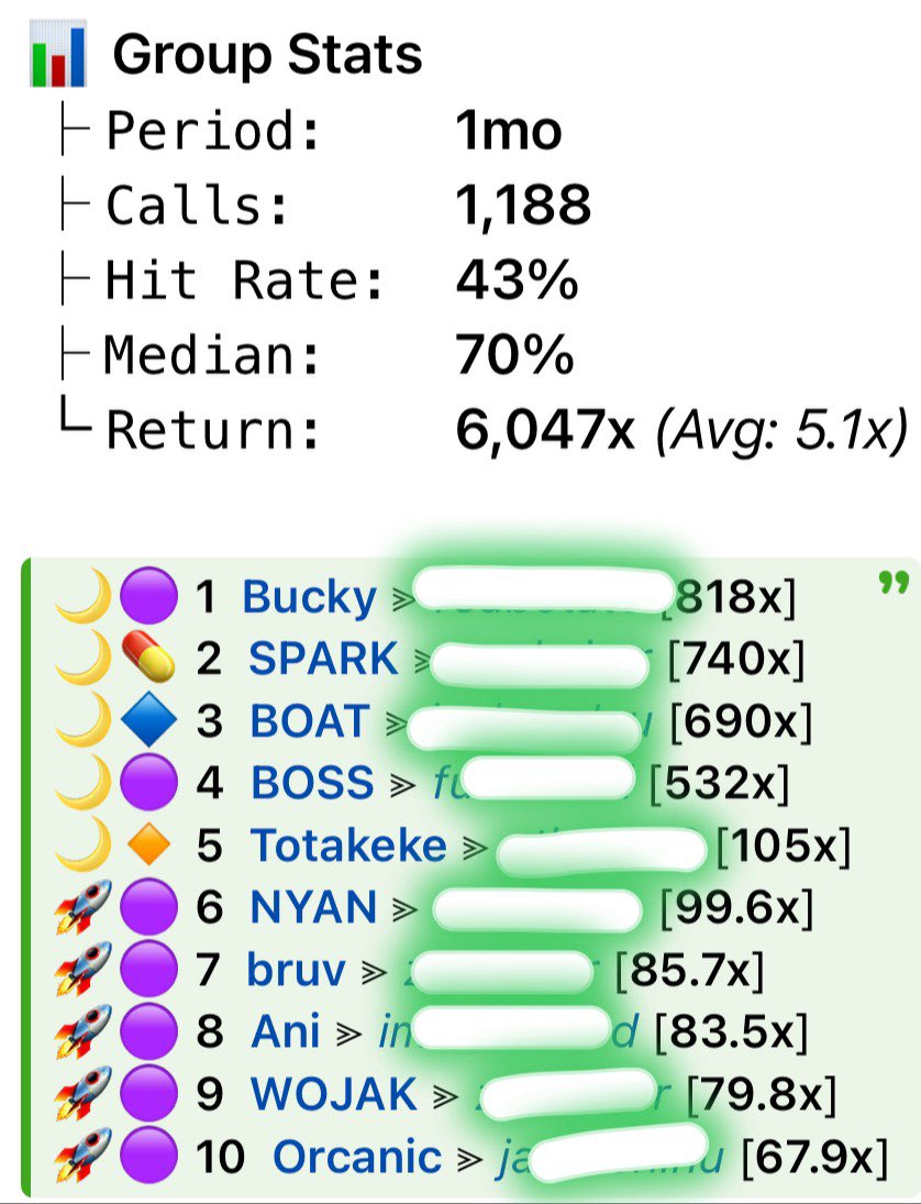 The Syndicate tweet media