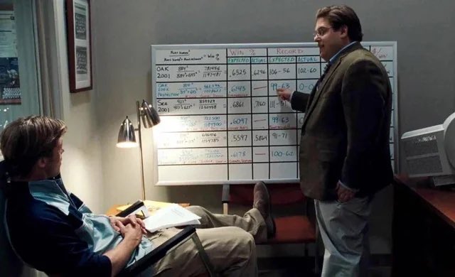 Billy this is the Chicago Cubs. They’re in a major market and attendance is through the roof every year. They’re one of the most iconic teams in sports. They’ve been at the top of the standings all year.

Their defect is they spend money like the Pirates at the trade deadline