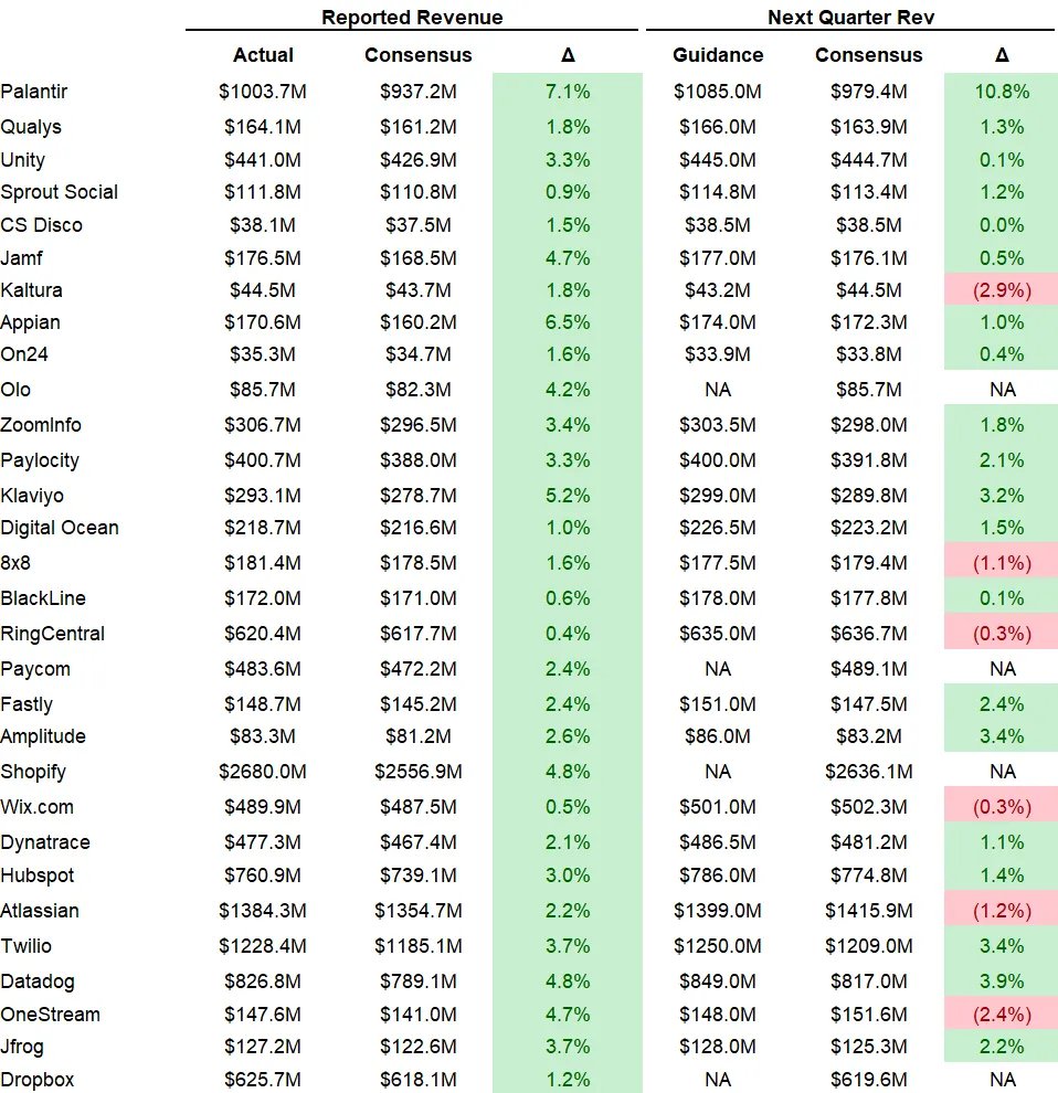 Zoomer 🧢 tweet media