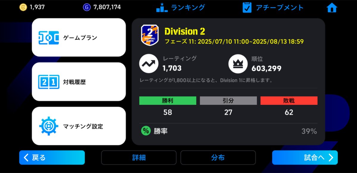 DIC48efootball's tweet photo. 1700付近で停滞
1800が遠い
div1が遠い
#イーフト
#efootball
#div1 https://t.co/VxEhwtOYMG