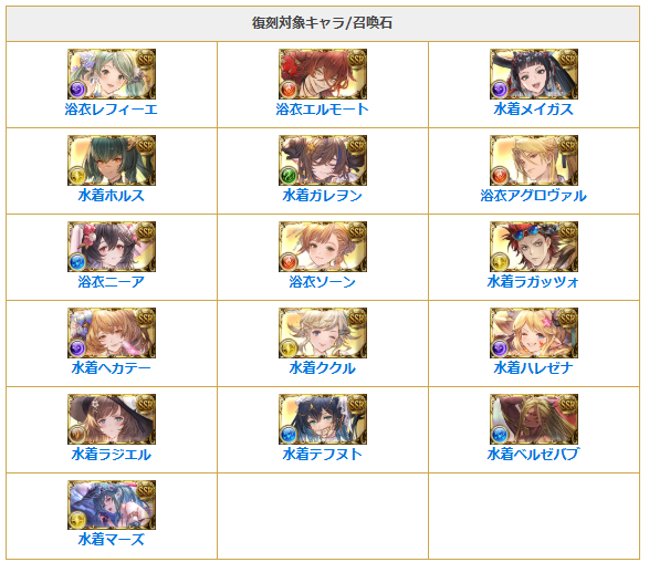 ガチャ更新情報】 本日19時より『水着復刻ガチャ第8弾』開催！ 告知