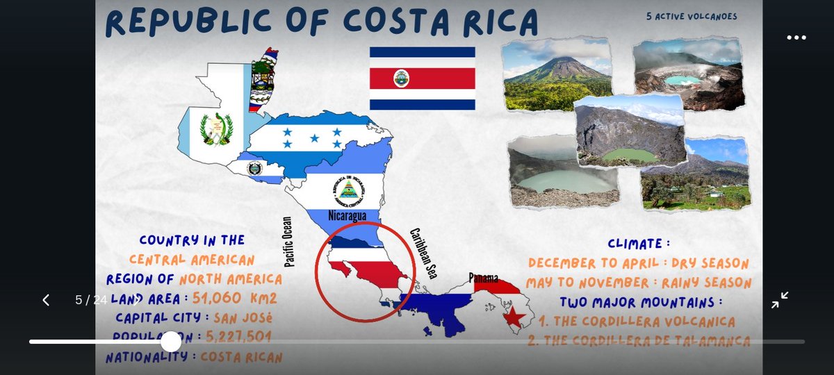 mnaoyi's tweet photo. When I did the presentation about Costa Rica, I hadn’t noticed that its flag has the same colors as Thailand’s, because to me as a Thai person, they feel totally different. #poorKhmer https://t.co/KaXWSUoPa7