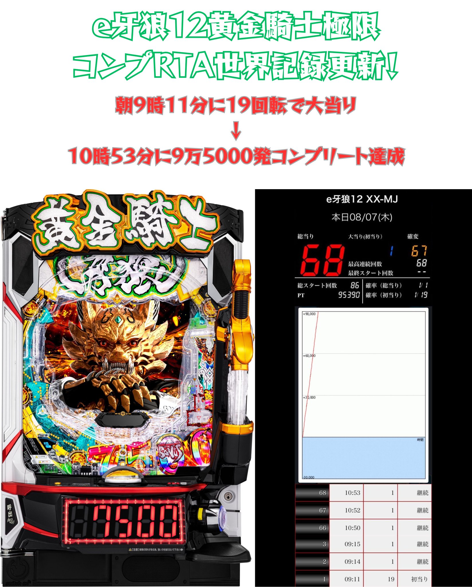 パチンコファイター猛牛天山!! 帯付き パチンコファイター猛牛天山!! 帯付き（他の人はこちらも検索