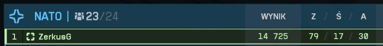 ZerkusG's tweet photo. Sniping in bf6 is so fucking good and satisfying + end scoreboard https://t.co/vs6ANiAeJ1