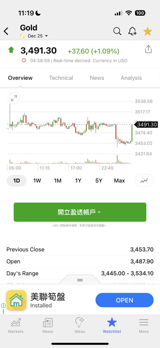 Something is brewing behind the scenes if COMEX #Gold futures does a 180 right before Friday’s closing even after the WH is saying that it will clarify the misinformation on Gold Tariffs…