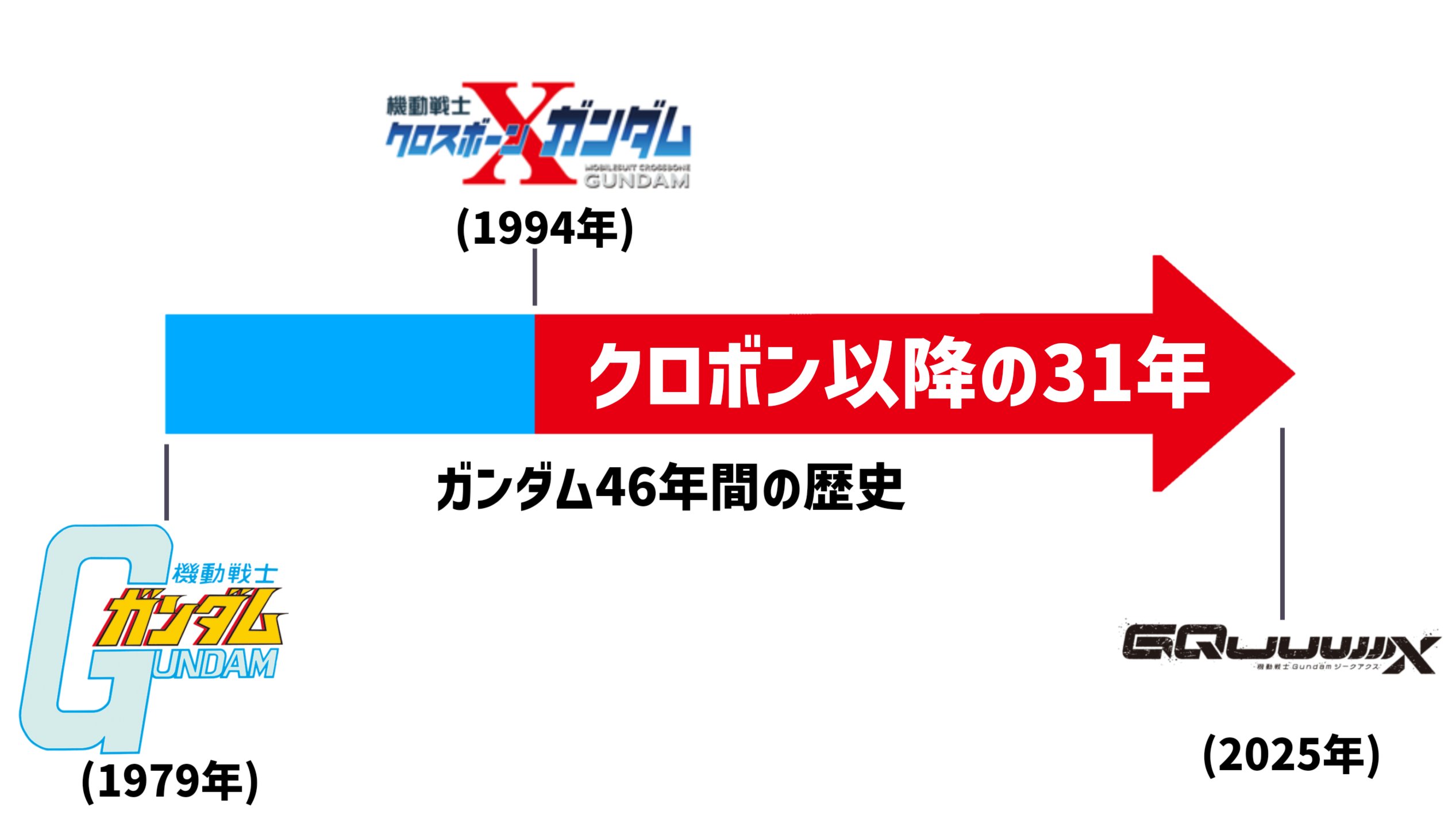 1咫様⑅ Amazon | [コーコス信岡] 長編みファスナー付長靴 鋼製先芯 耐油