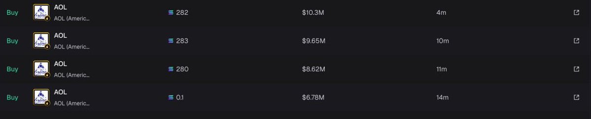 A friend of mine sent this to me as i just woke up...
but someone bought 150k worth of $AOL. What does he know??
