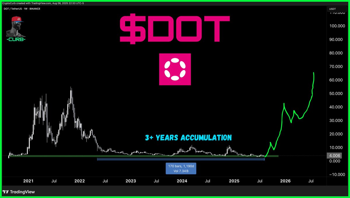 curb.sol tweet media