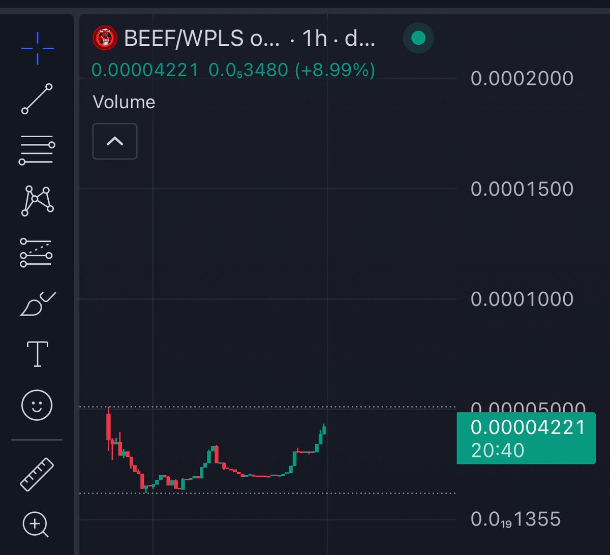 TheGreat0x's tweet photo. @LibertySwapFi BEEF is going to $1 IMO #NOSOY #NOSEEDOILS #BEEF #PulseChain 

CA: 0xF0750554CBB8671a6257061A34EAaAd4a269C1b9

@LibertySwapFi I heard whispers of a BEEFY listing 🥩 ? 

Let’s make it happen 🤝 https://t.co/YYaV5Ofkwx