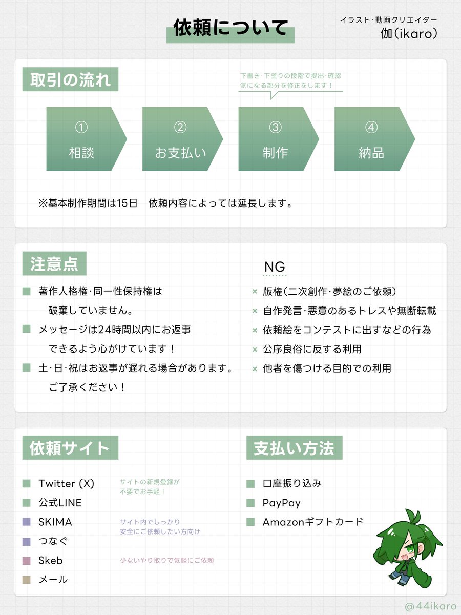伽(ikaro) tweet media