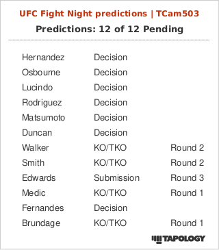 Betnomics algorithm driven picks for UFC Fight Night: Dolidze vs. Hernandez. We have 5u bets out on Brundage (-172), Osbourne (+410), &amp; Lucindo (-183).

💰

#UFC #MMA #Bets #Betting #Fighting #UnderDog #SportsBetting #MMAPicks #Fights #MartialArts

tapology.com/ue/127957-5090…