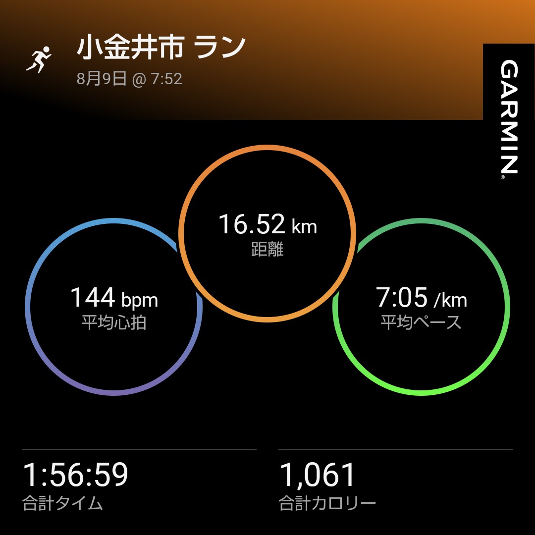 週末はこつこつ2時間走。
こつこつの成果は秋に出るのか！？
出てほしいな〜✋