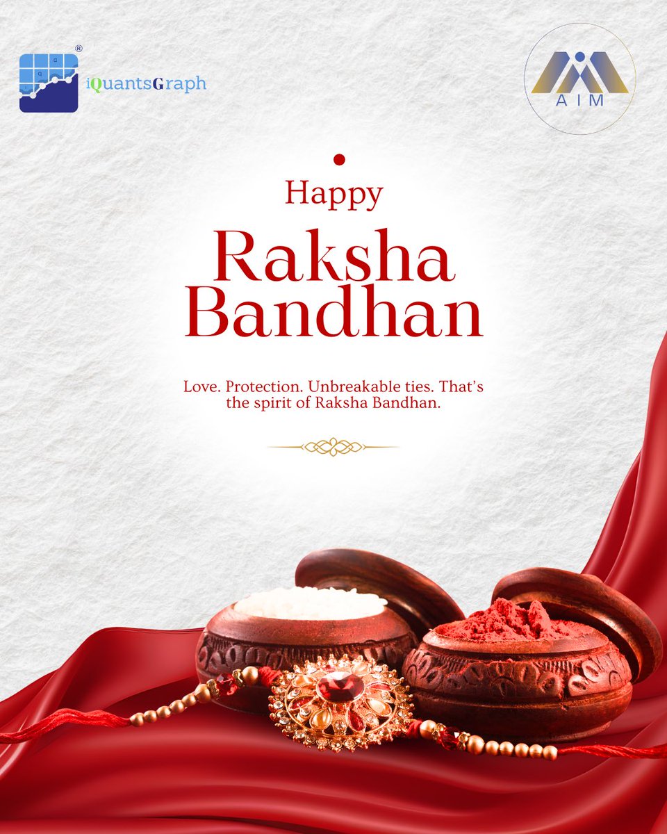 iQuantsGraph's tweet image. #RakshaBandhan2025 #SiblingLove #ForeverBond.