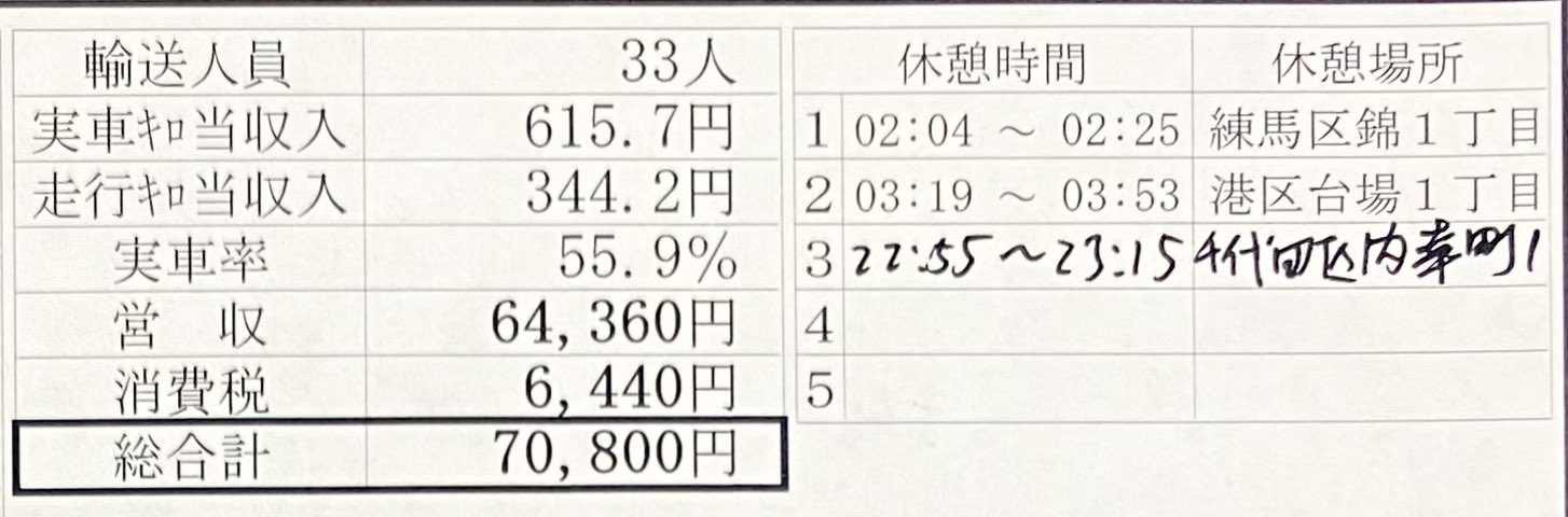 ✴︎ご成約品✴︎リピーター様割引　１点 たかぴお__ on X: 