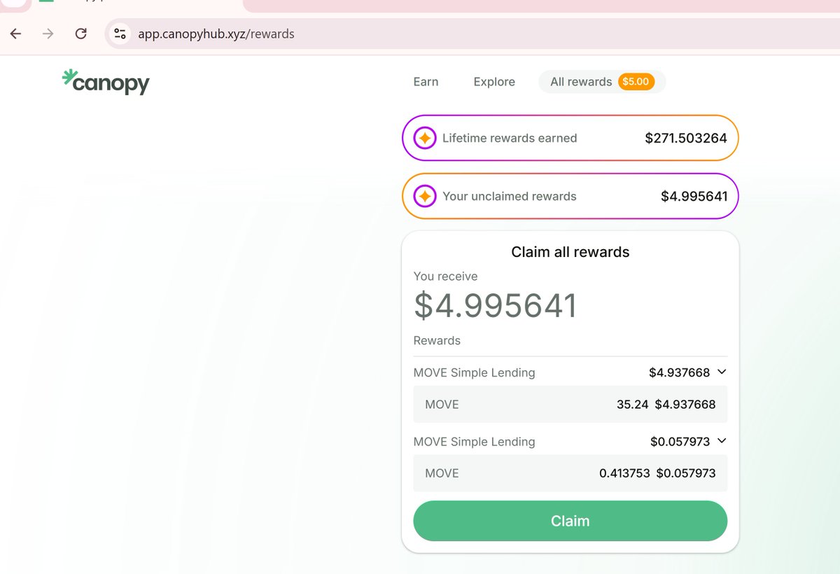 ShaikSa02362634's tweet image. Lifetime rewards earned

Canopy rewards: $397 + $276 = $673!

 i am buying  5  gorilla nfts  2 arkai nfts 

i Movement DeFi Summer is great

#Gmove #DeFiSummer
@moveindustries
@canopyxyz 

i am still staking my move tokens