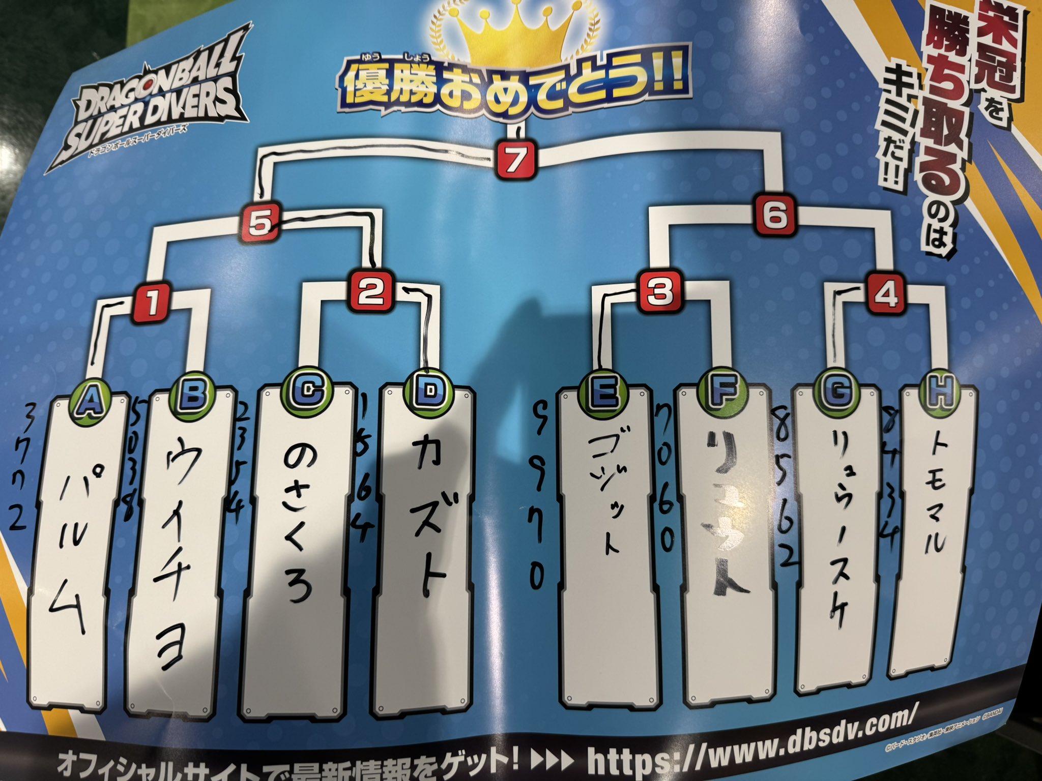 ダイバーズ 大会 賞状 優勝 ハクスケ (@hakusukeDBSDV) / X