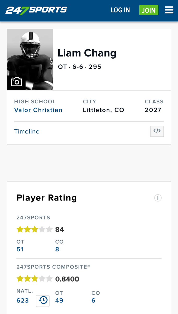 Thank you <a href="/247Sports/">247Sports</a> for the 3⭐️ranking!

<a href="/zachwilsonvalor/">Zach Wilson</a> <a href="/SixZeroAcademy/">Coach Matt McChesney</a> <a href="/Coach_Sanford2/">Coach Mike Sanford</a>