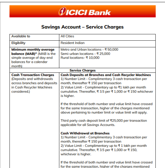 SSage82827's tweet photo. ICICI Bank Update
>> From Aug 1, 2025, the minimum average monthly balance (MAMB) for savings accounts in metros &amp; urban areas has been raised to 50,000 (from 10,000 earlier).
>> New MAMB applies to accounts opened after Aug 1.
#ICICIBank #Banking #MAMB #Finance #Markets https://t.co/wCg1vyNMC8