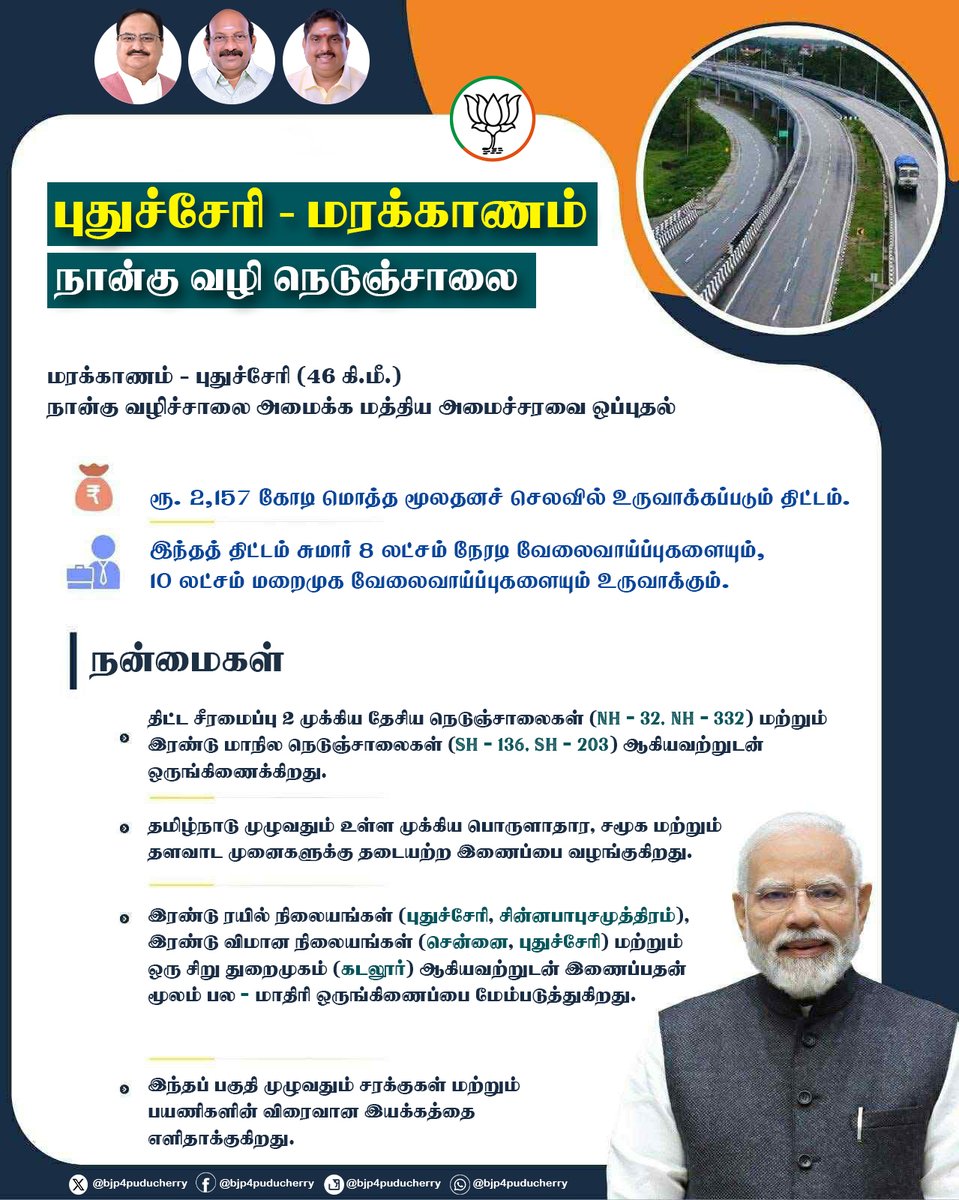 BJP4Puducherry's tweet photo. புதுச்சேரி - மரக்காணம் நான்கு வழி சாலை அமைக்க மத்திய அமைச்சரவை ஒப்புதல்.

#Bestpuducherry

@BJP4India I @narendramodi I @JPNadda I @blsanthosh I @BlrNirmal I @RamalingamMla I @ANamassivayam https://t.co/IMqHRphqOi