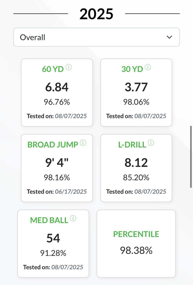 Dreyson Dimond tweet media