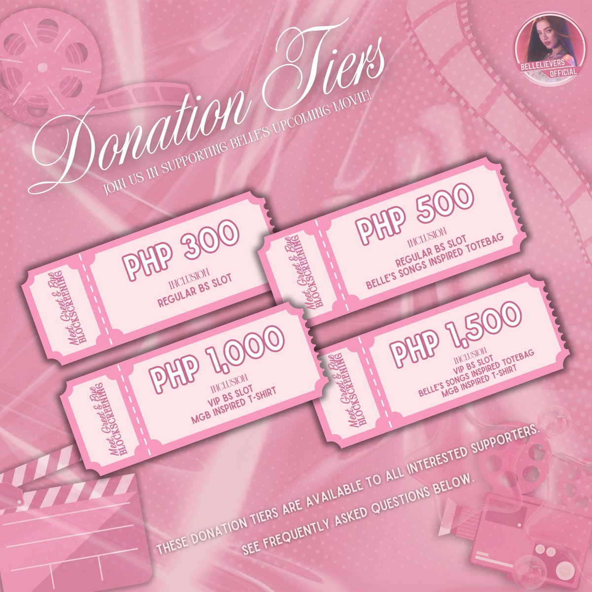 JAR UPDATE! 🫙

We’ve now reached 5.70% of our fundraising goal, and we’re excited to share the benefits you’ll get when you donate!

Check out the Donation Tiers below:

Secure your tier here: forms.gle/145qLXb6tc8HrU…