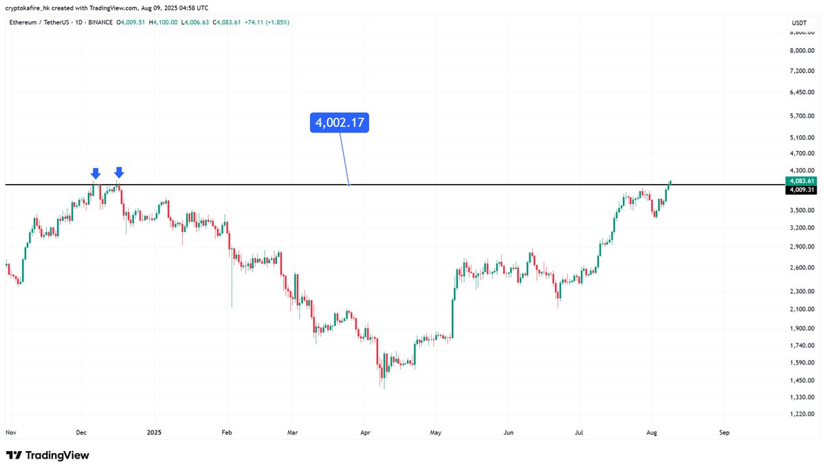 Cryptokafire tweet media