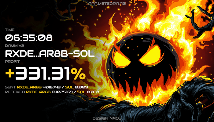 peterHan_sol's tweet image. Gmet! We are so back!🫡