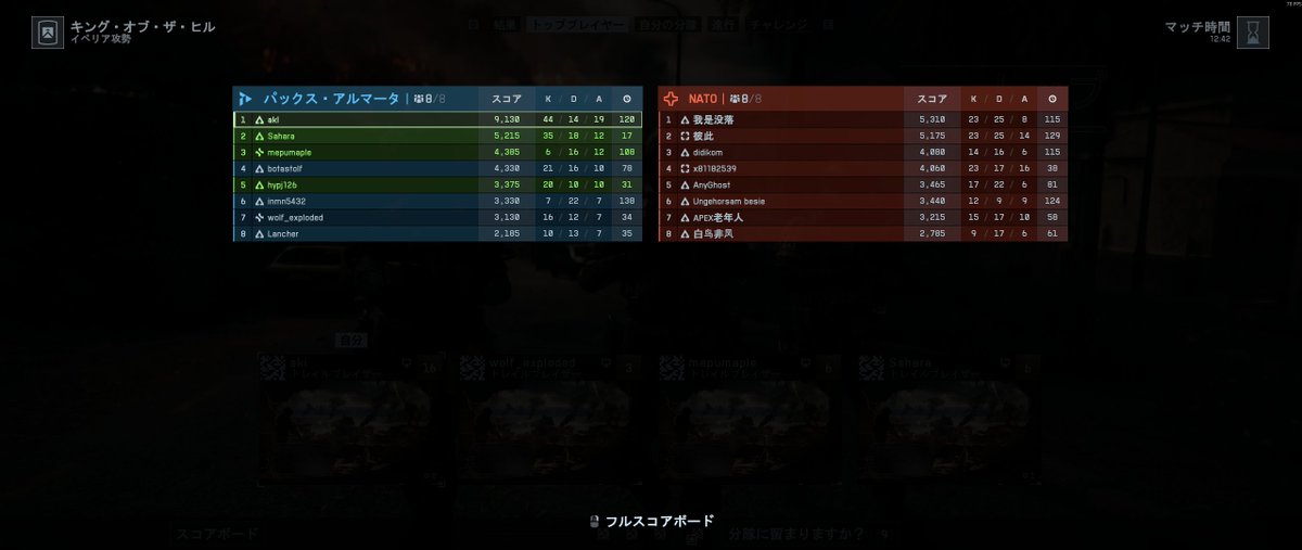 Arg___aki's tweet image. ハードポイントスコア１万いけそうじゃった