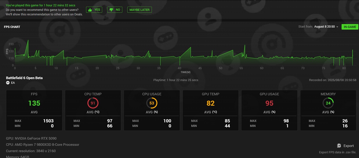 Dean Takahashi tweet media