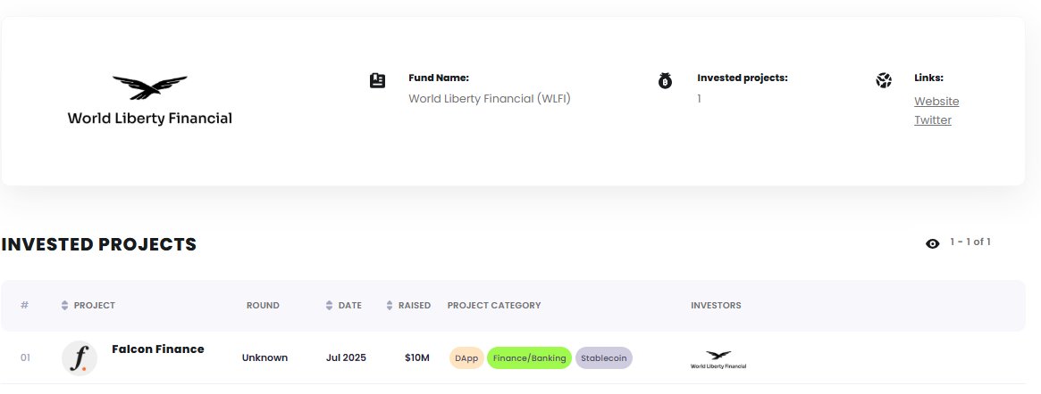 Web3 Enthusiast (@khususweb3) on Twitter photo Lanjut Noble Season II gak bang? jawabannya enggak
Modal dari Noble gw pindahin ke <a href="/FalconStable/">Falcon Finance</a> π«Ά
Kok ke falcon lagi bang? Karna Backernya ada World Liberty Financial
apa itu World Liberty Financial? sebuah treasury milik Donald Trump dan keluarganya Donald Trump. Lanjut Noble Season II gak bang? jawabannya enggak
Modal dari Noble gw pindahin ke <a href="/FalconStable/">Falcon Finance</a> π«Ά
Kok ke falcon lagi bang? Karna Backernya ada World Liberty Financial
apa itu World Liberty Financial? sebuah treasury milik Donald Trump dan keluarganya Donald Trump.